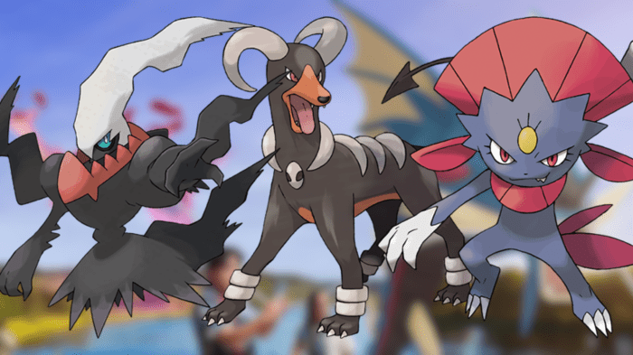 Best Time to Buy and Sell Crypto: Key Indicators